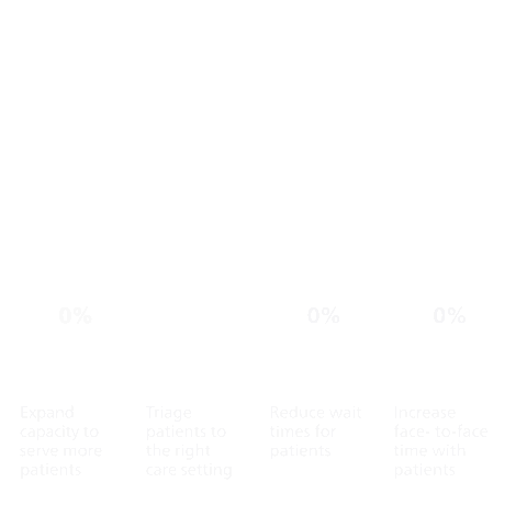 AI can deliver better care, faster